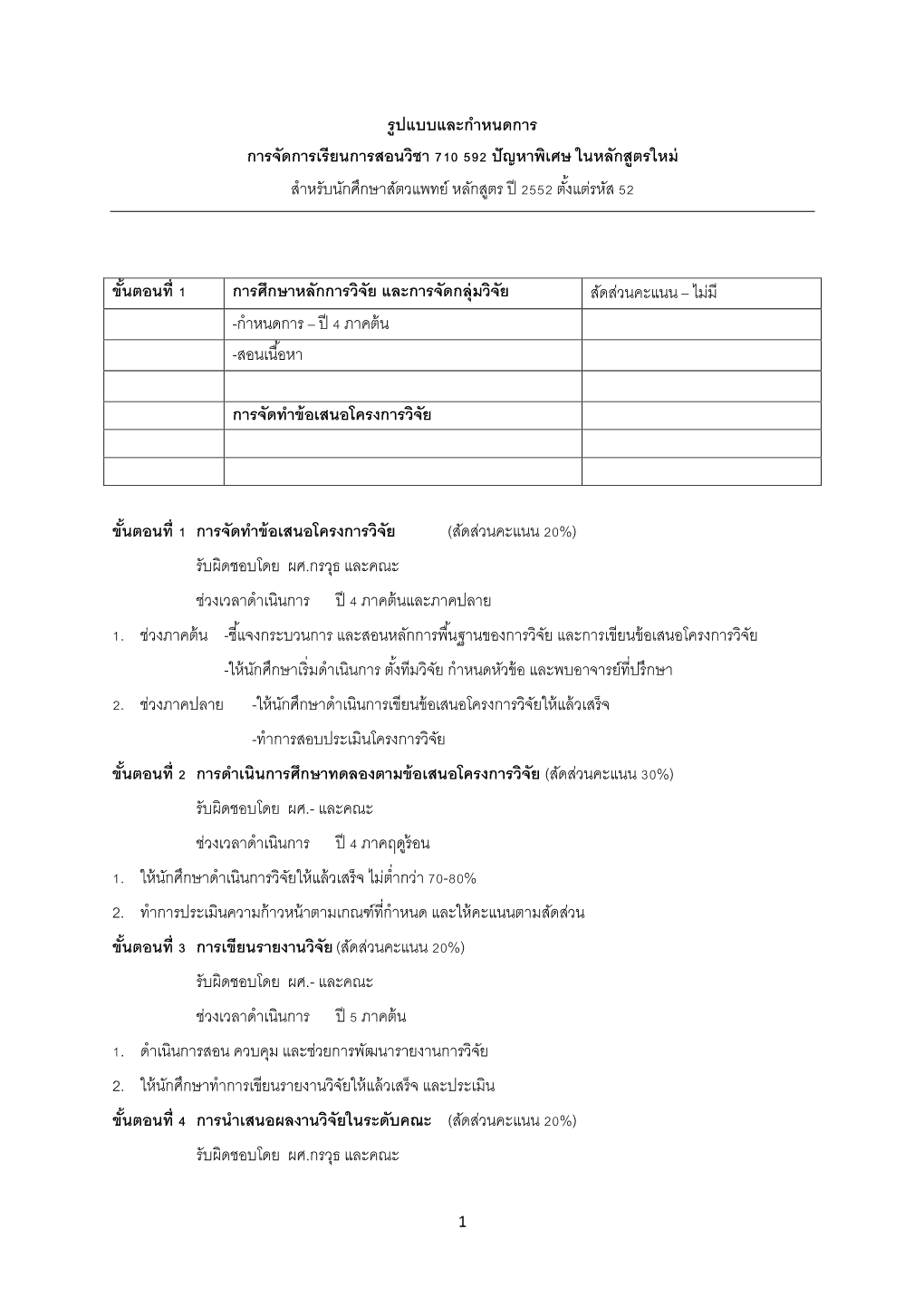 รูปแบบและกําหนดการ การจัดการเรียนการสอนวิชา 710 592 ปัญหาพิเศษ ในหลักสูตรใหม่ สําหรับนักศึกษาสัตวแพทย์ หลักสูตร ปี 2552 ต ั ้ง แตรหัส ่ 52