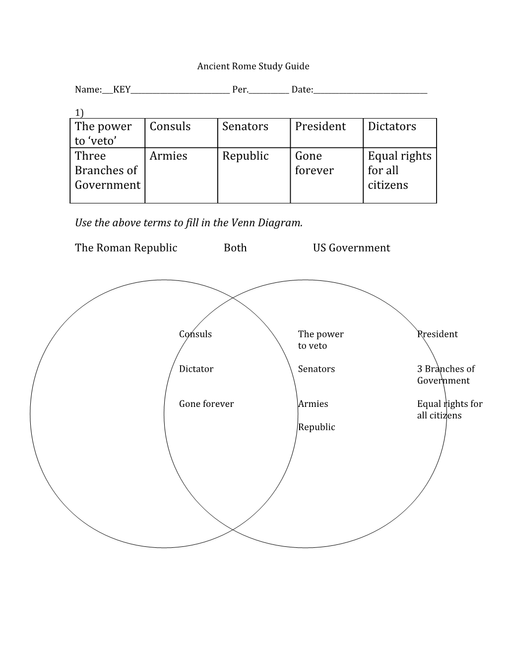 Use the Above Terms to Fill in the Venn Diagram