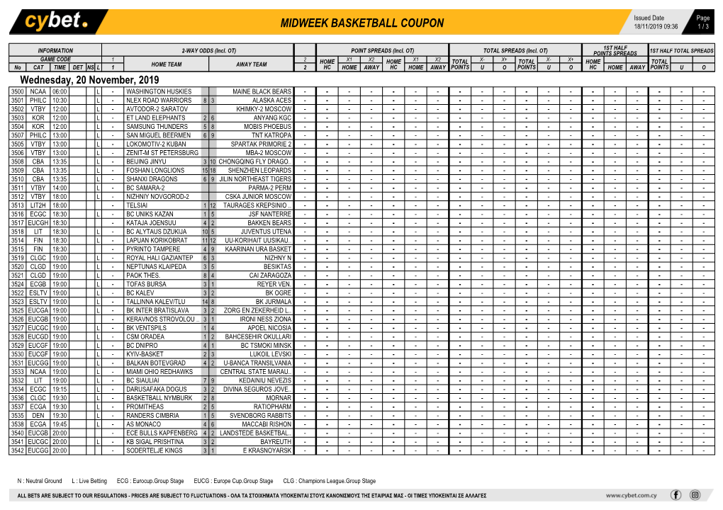 Midweek Basketball Coupon 18/11/2019 09:36 1 / 3