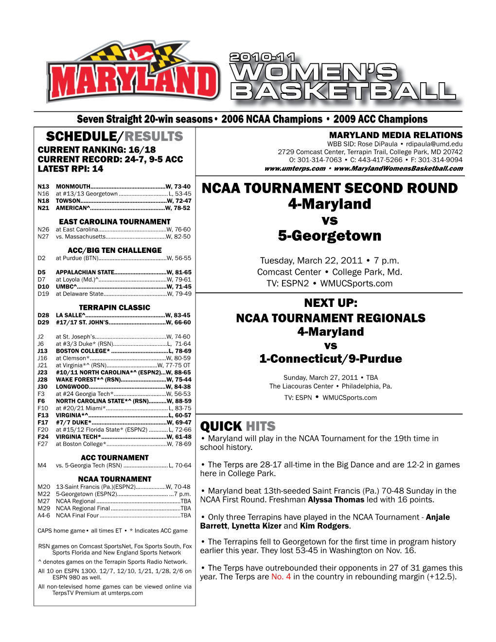 Women's Basketball Maryland Combined Team Statistics (As of Mar 20, 2011) All Games