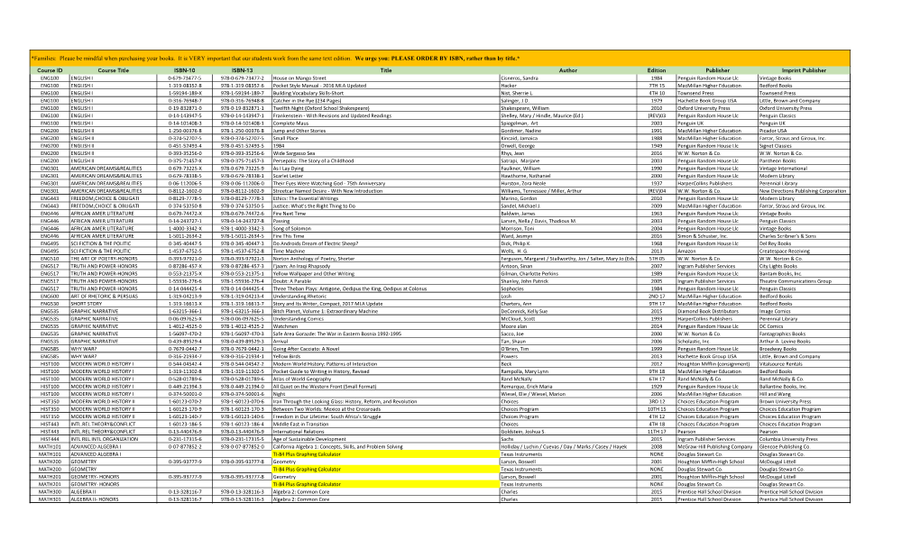 MA-Booklist AY2018-19