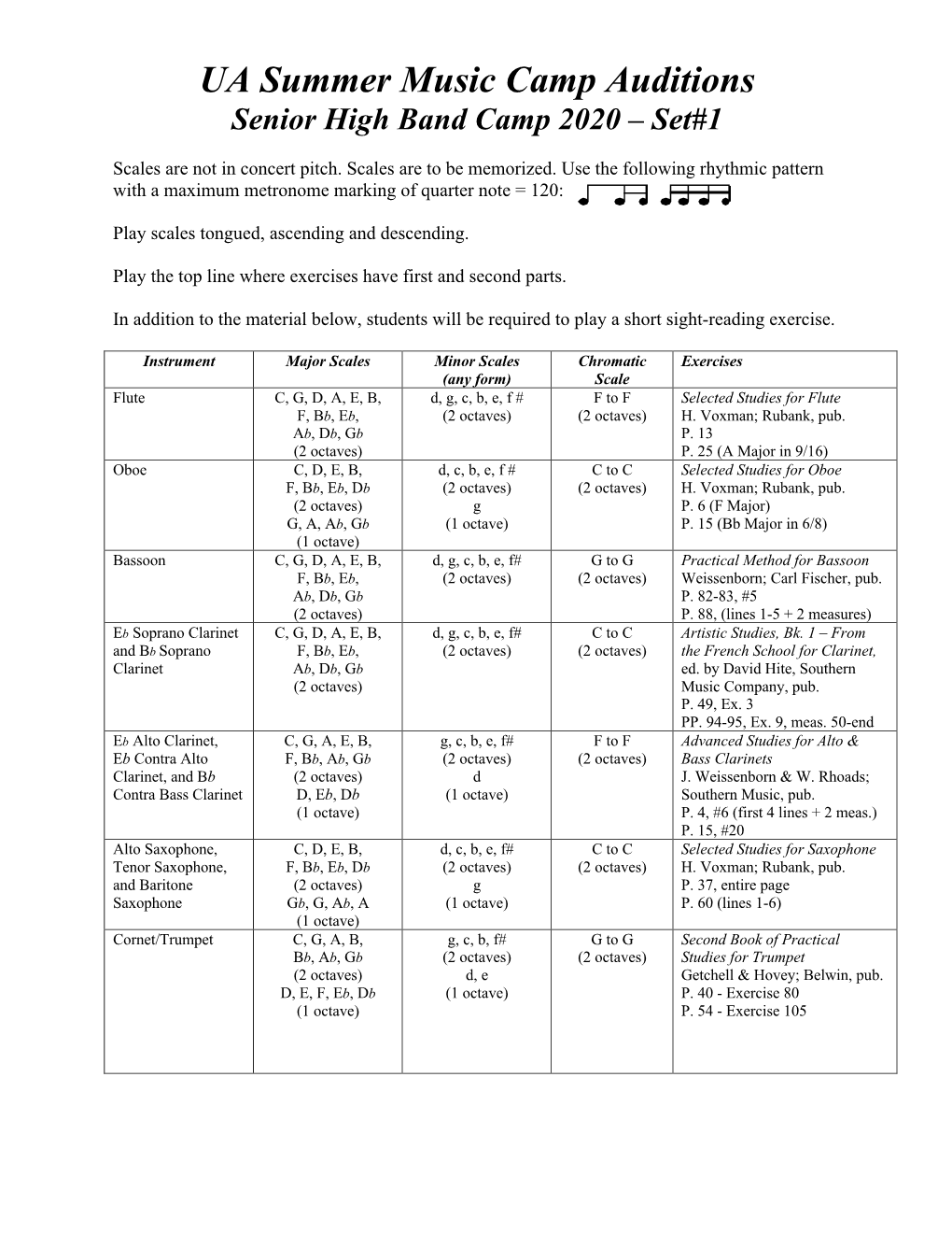 2020 SMC SH Band Audition Materials-Set#1