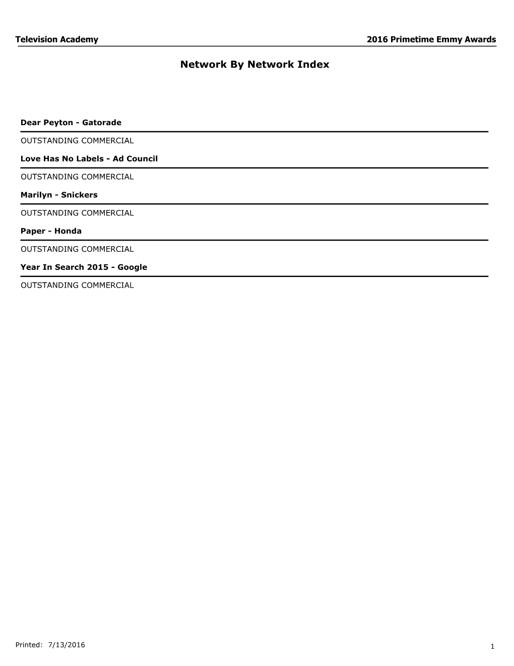 Network by Network Index