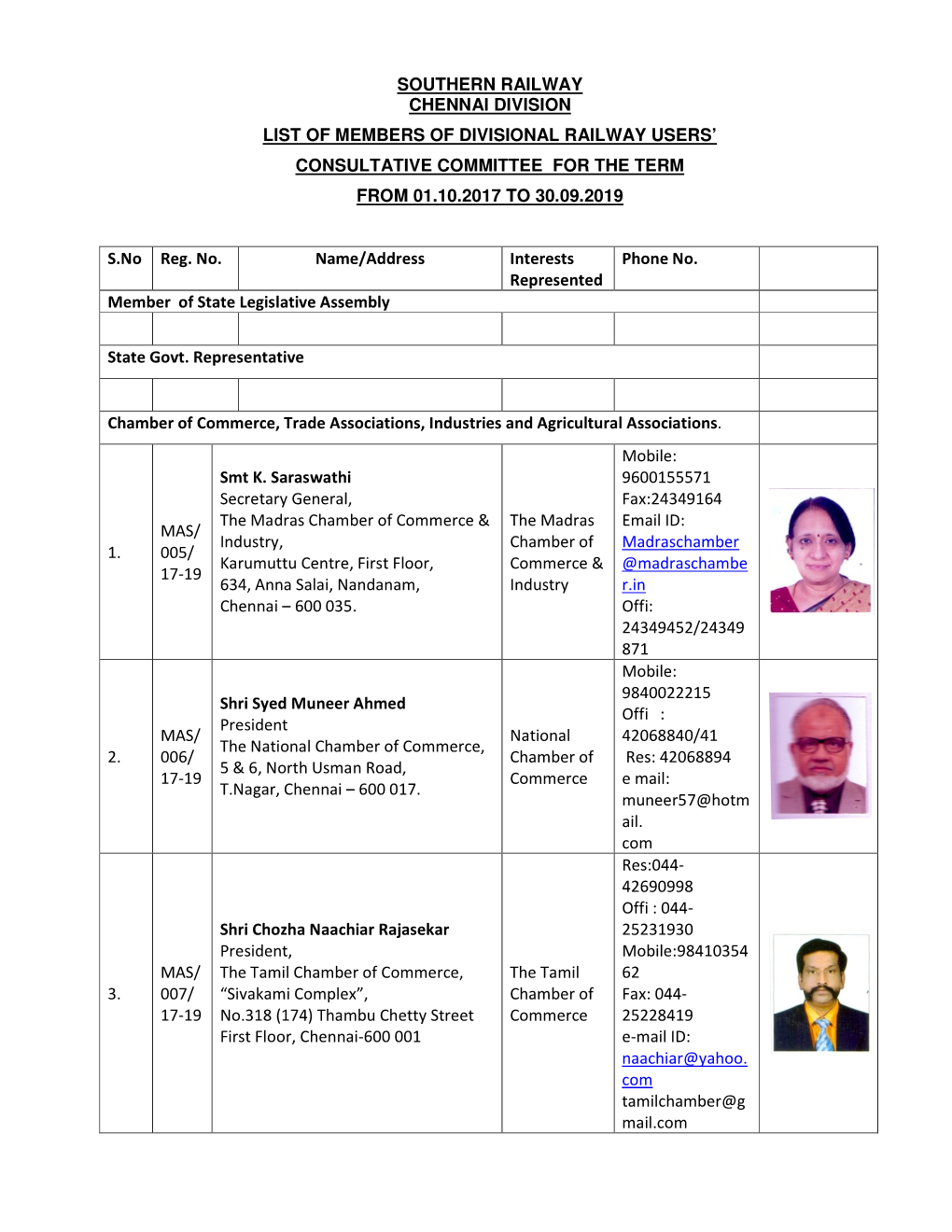 Southern Railway Chennai Division List of Members of Divisional Railway Users’ Consultative Committee for the Term from 01.10.2017 to 30.09.2019