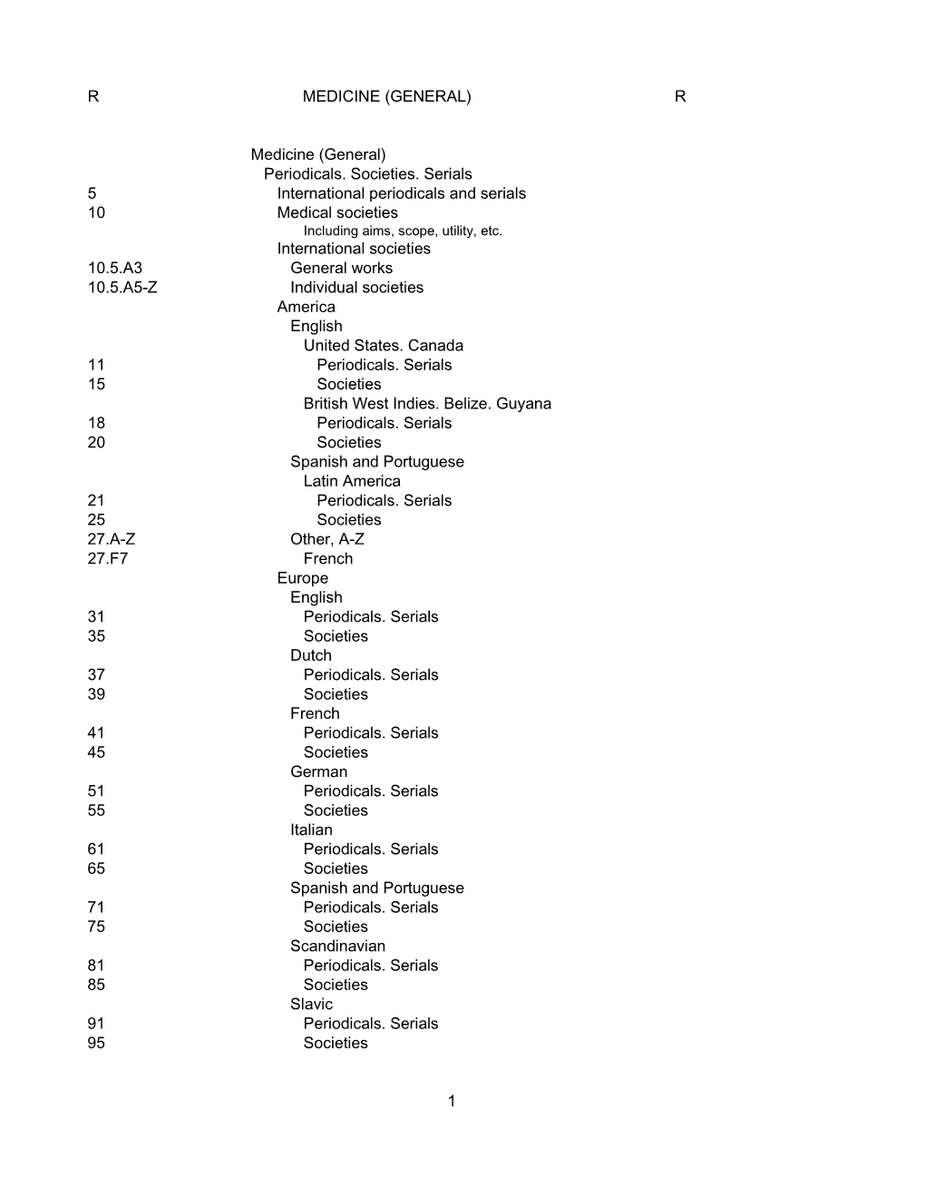 R Medicine (General) Periodicals. Societies. Serials 5 International