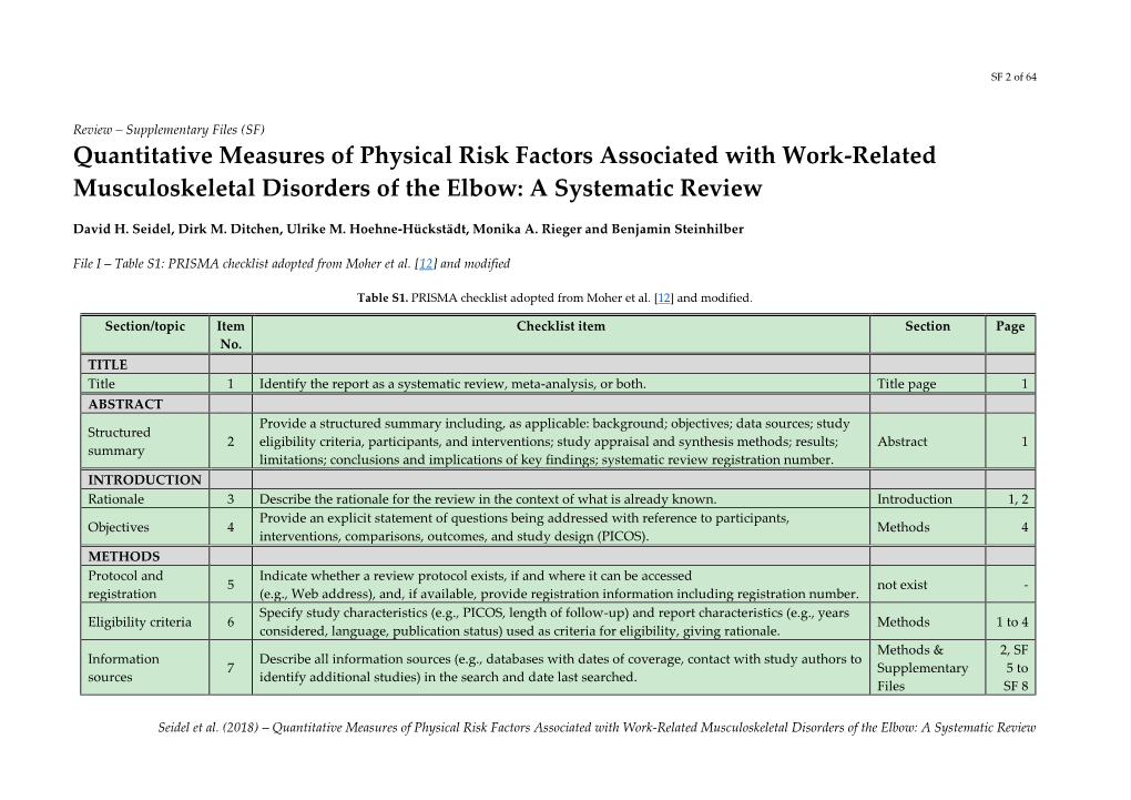 Quantitative Measures of Physical Risk Factors Associated with Work-Related Musculoskeletal Disorders of the Elbow: a Systematic Review