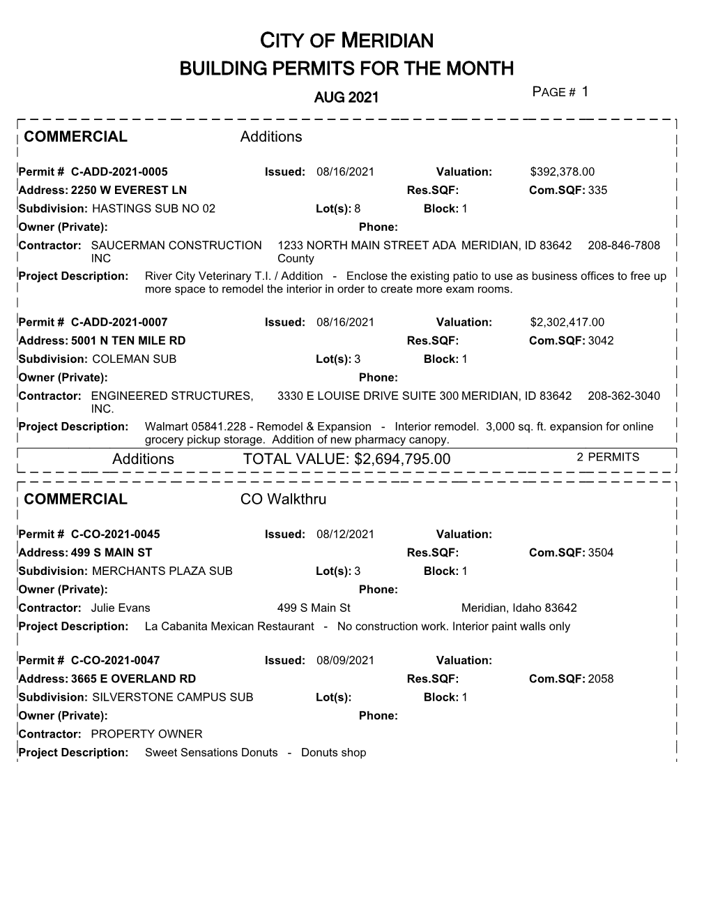 City of Meridian Building Permits for the Month Aug 2021 Page # 1