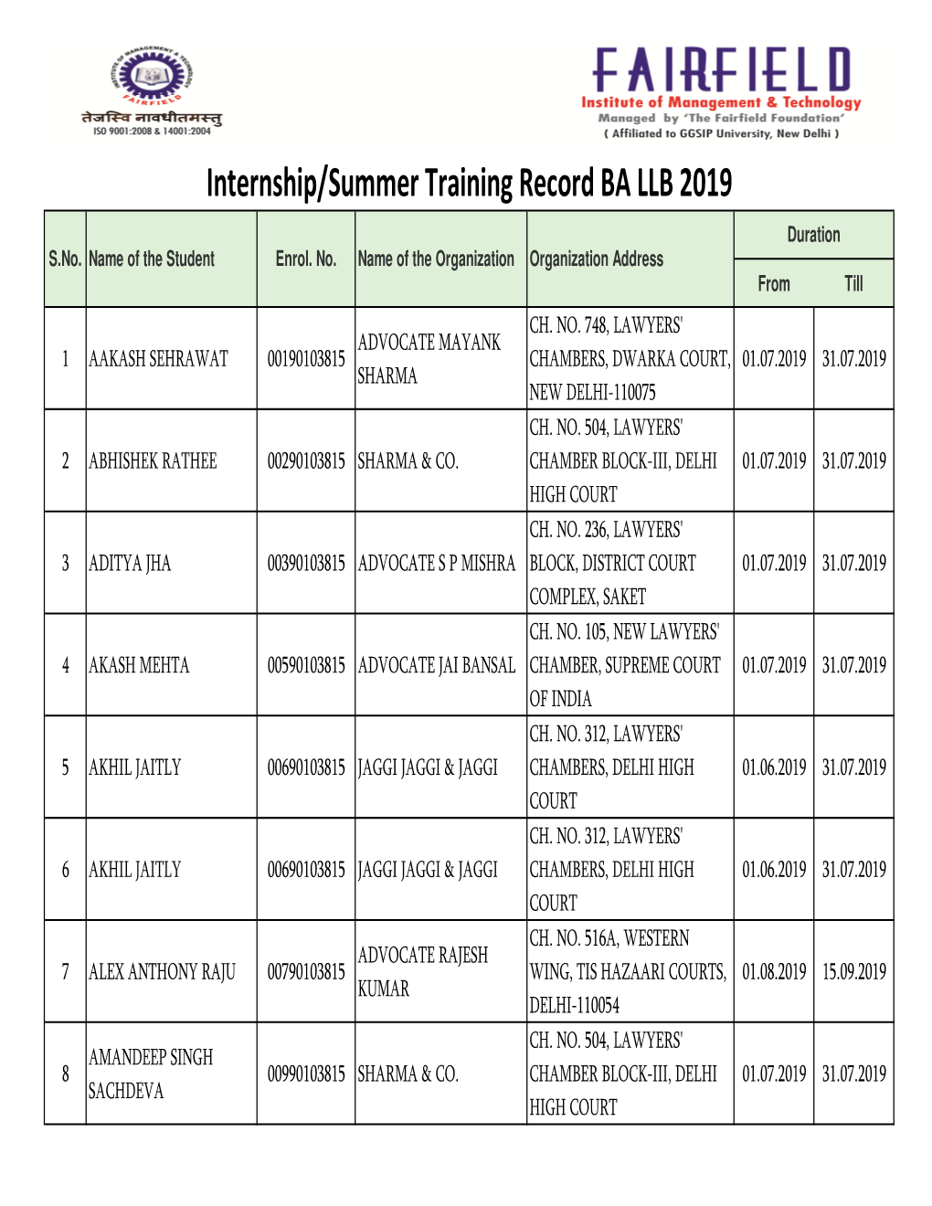 BA LLB Internship-Summer Training Report 2019 Sem. IX