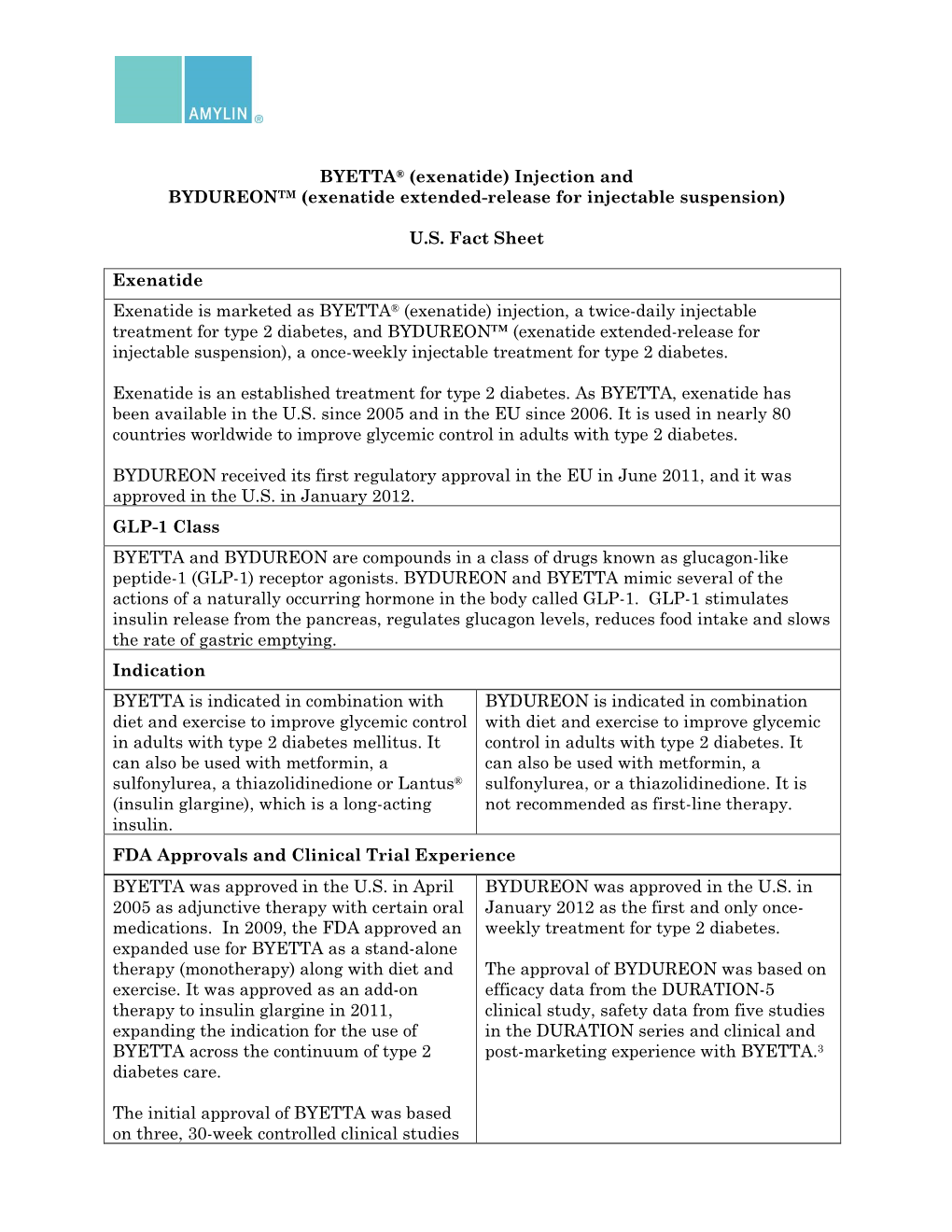 BYETTA® (Exenatide) Injection Fact Sheet