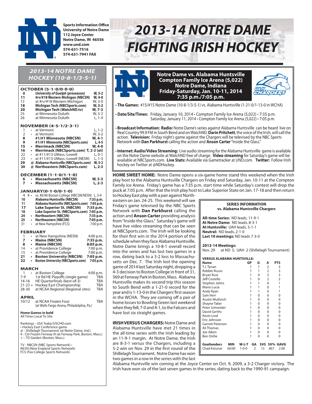 2013-14 Notre Dame Fighting Irish Hockey