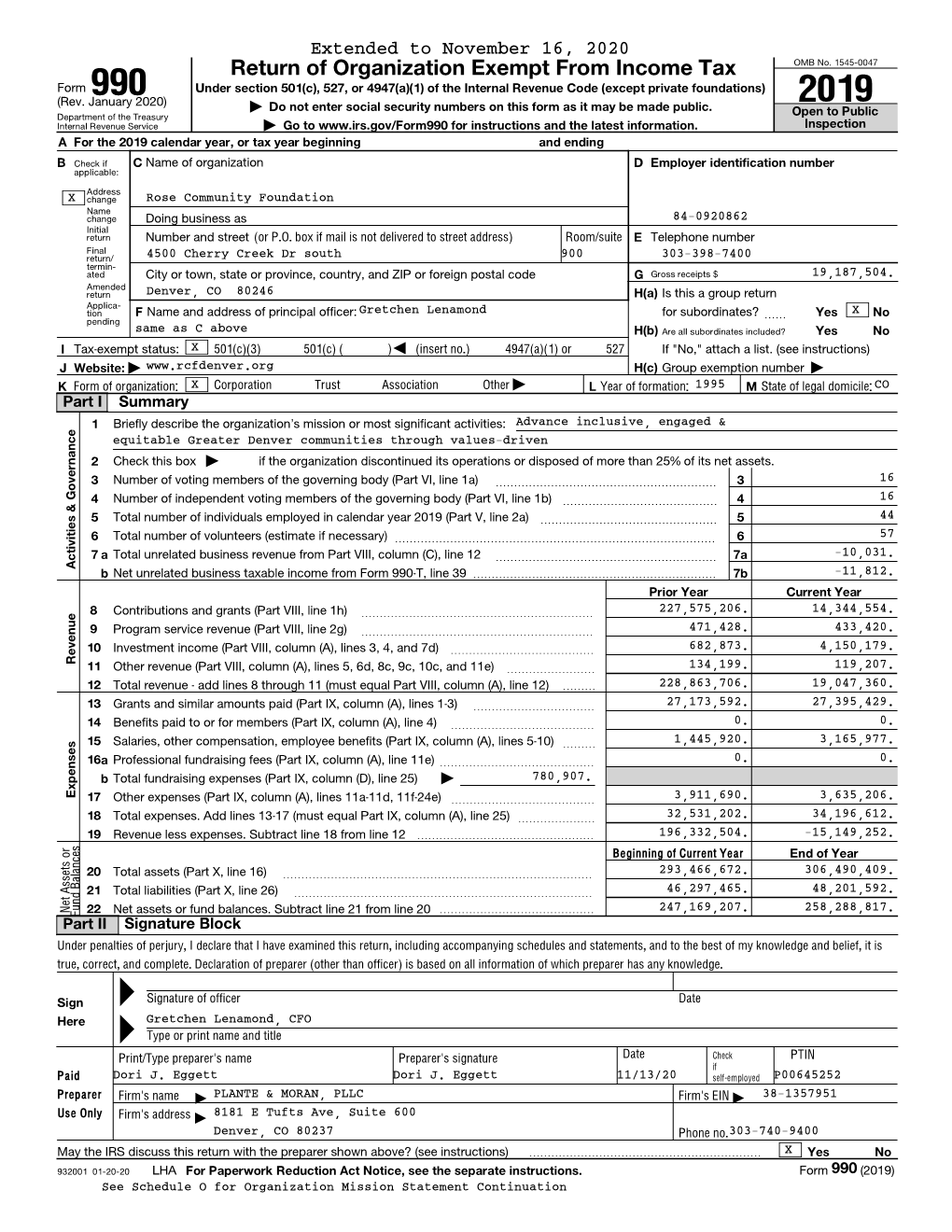 Form 990 Rose Community Foundation 2019