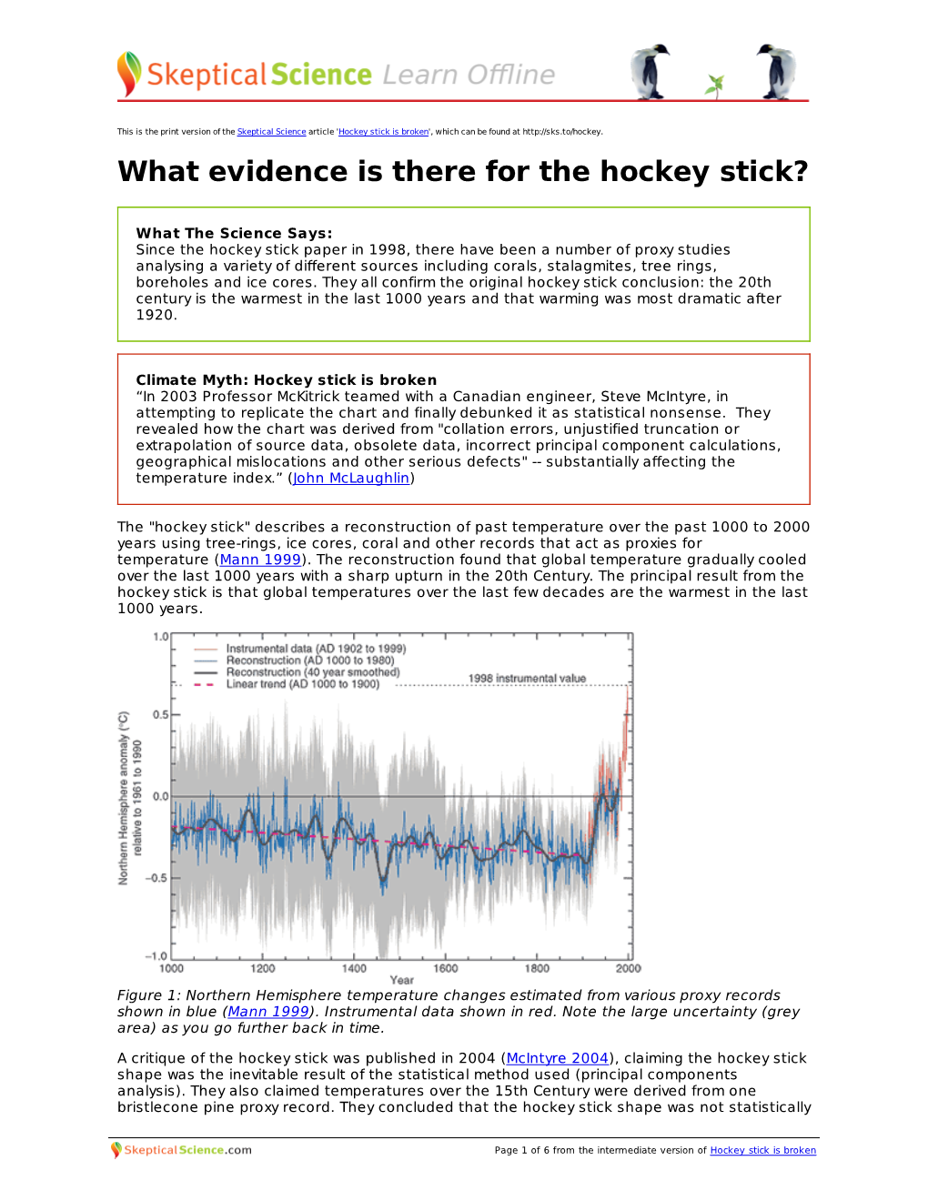 What Evidence Is There for the Hockey Stick?