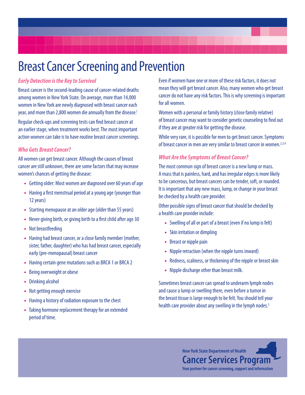 Questions and Answers About Breast Cancer Screening and Prevention