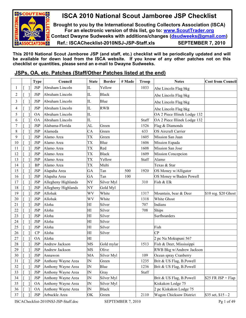 ISCA 2010 National Scout Jamboree JSP Checklist