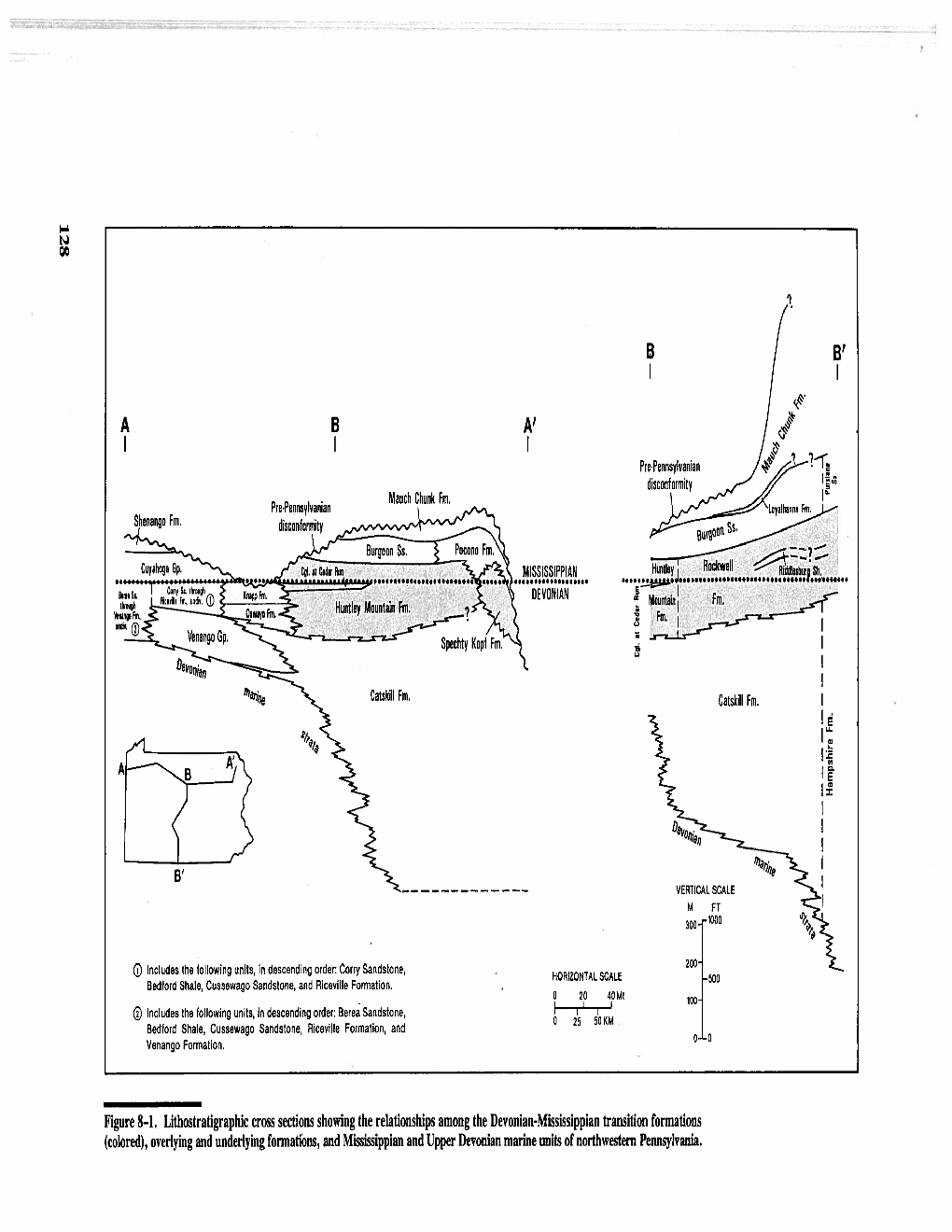 Part II, Stratigraphy and Sedimentary Tectonics, Chapter 8: Devonian