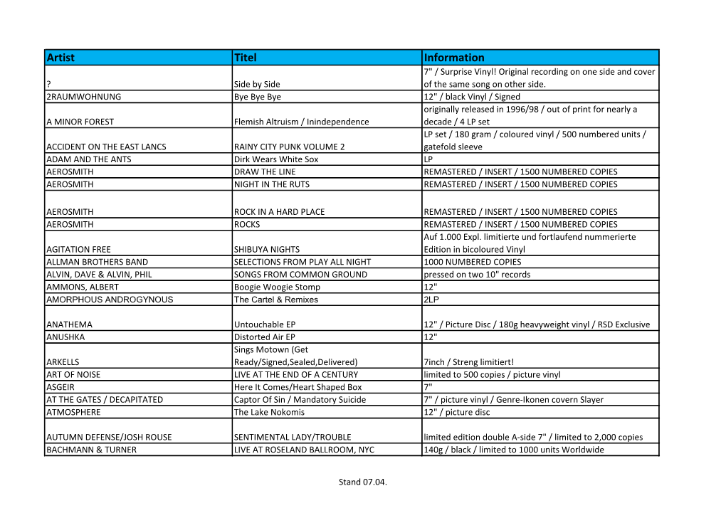 Artist Titel Information 7