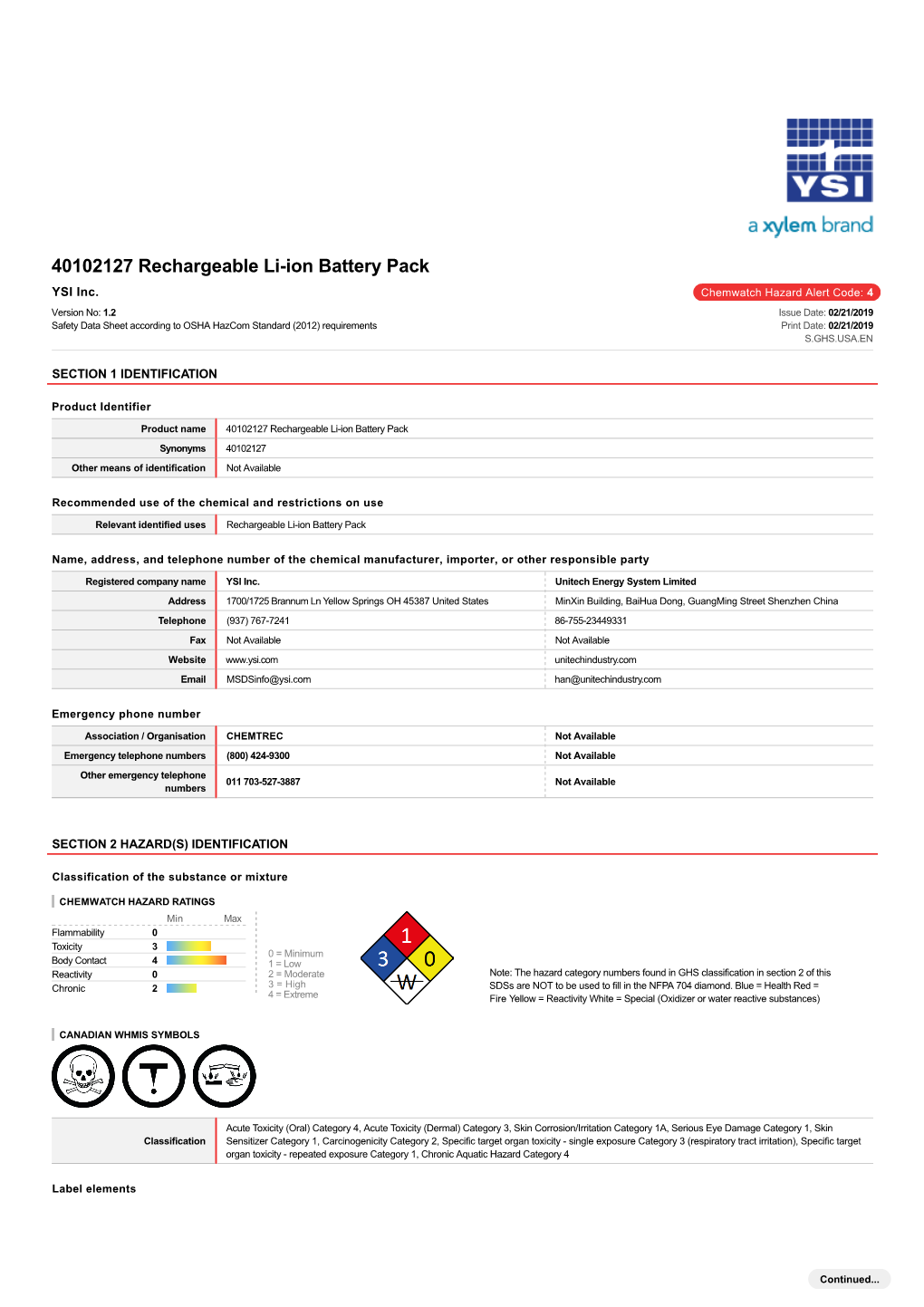 40102127 Rechargeable Li-Ion Battery Pack