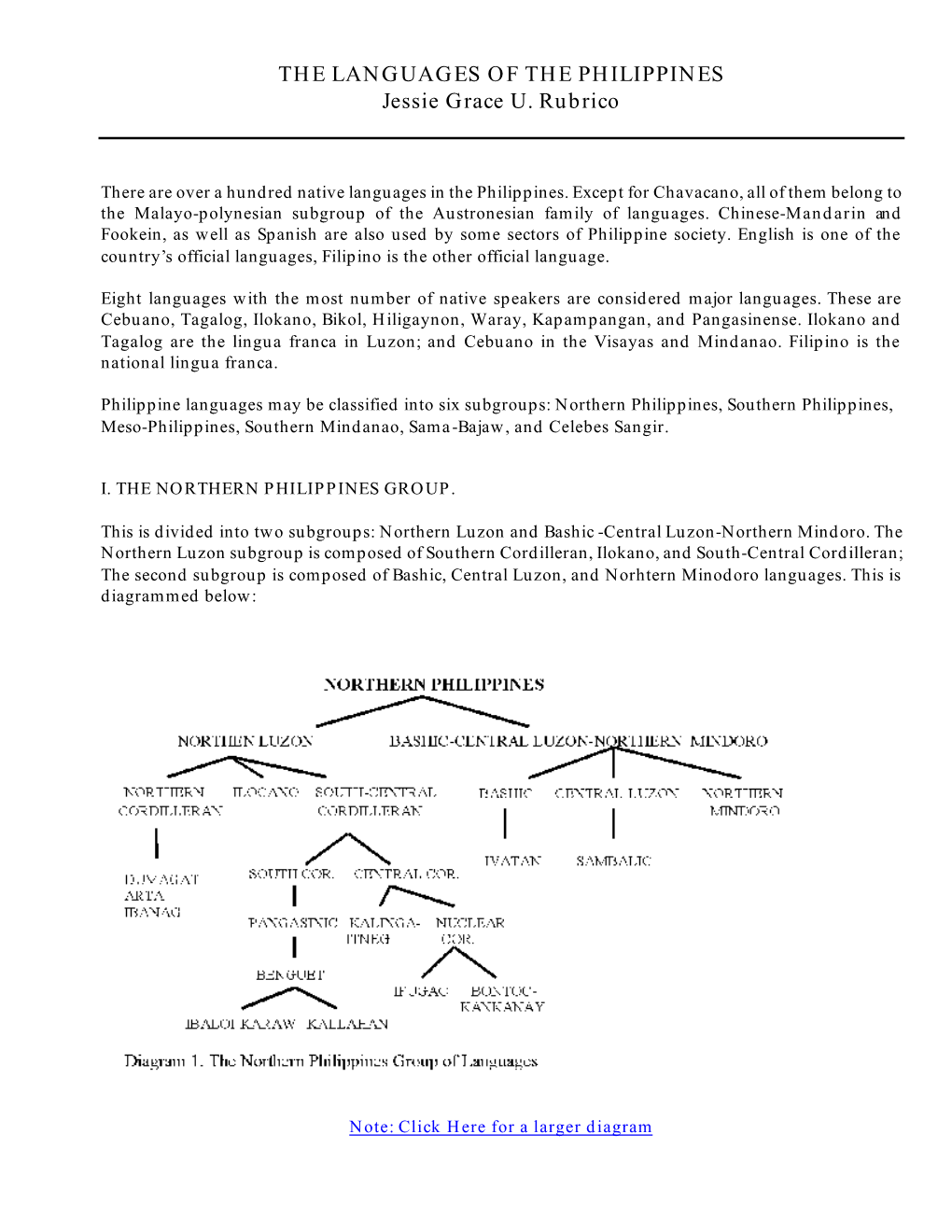 THE LANGUAGES of the PHILIPPINES Jessie Grace U