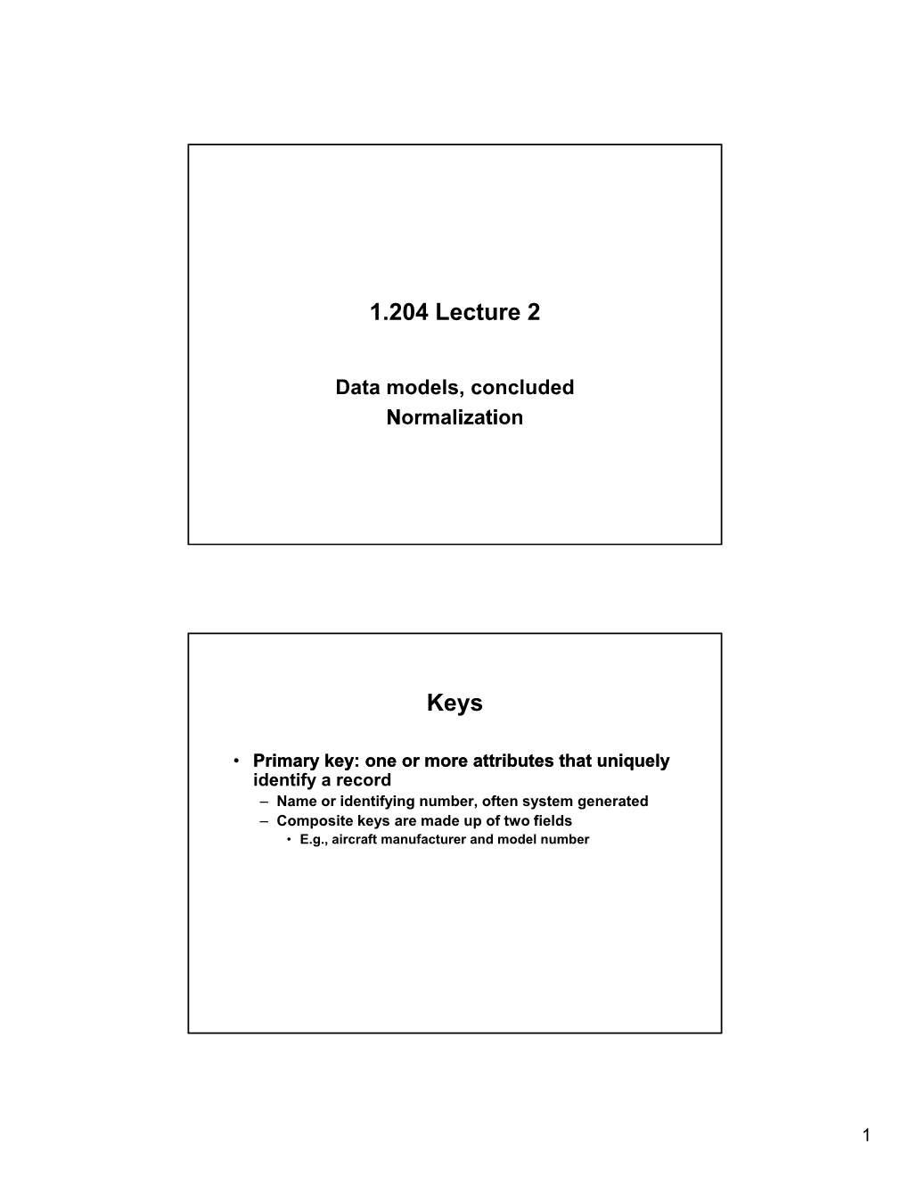 1.204 Lecture 2, Database: Normalization, SQL Basics