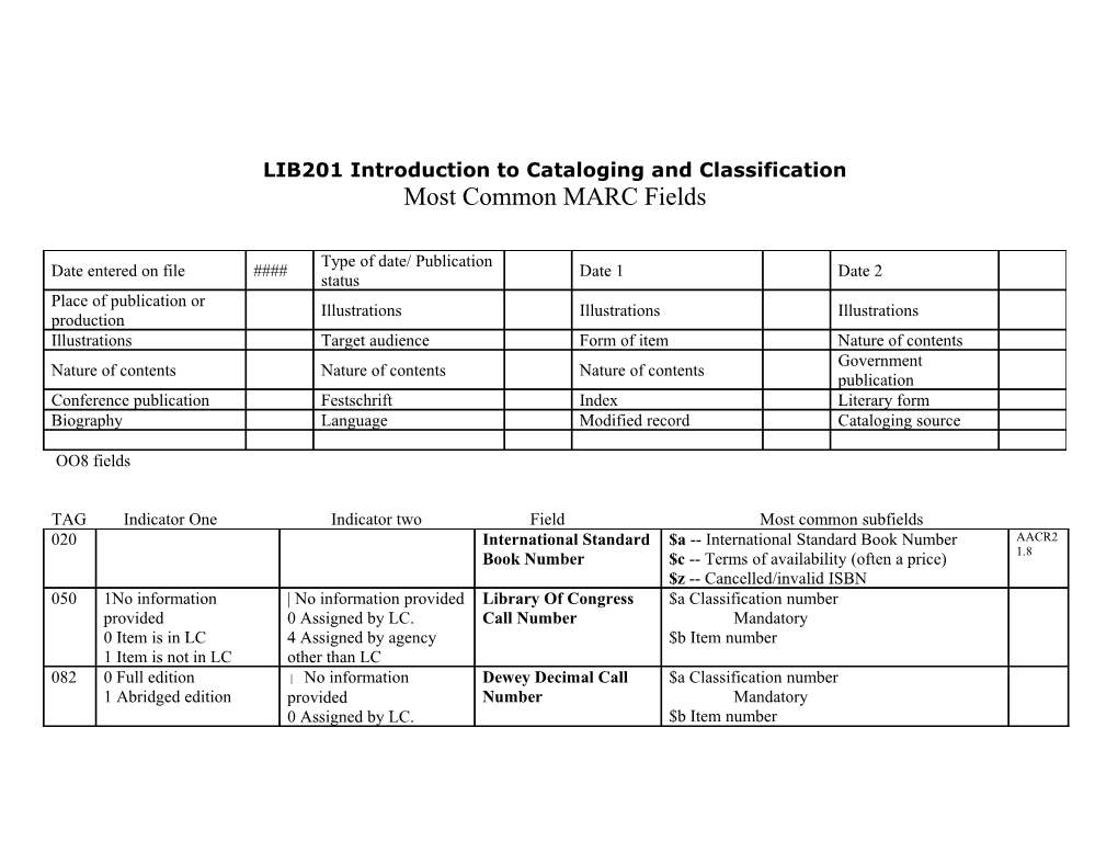 Date Entered on File