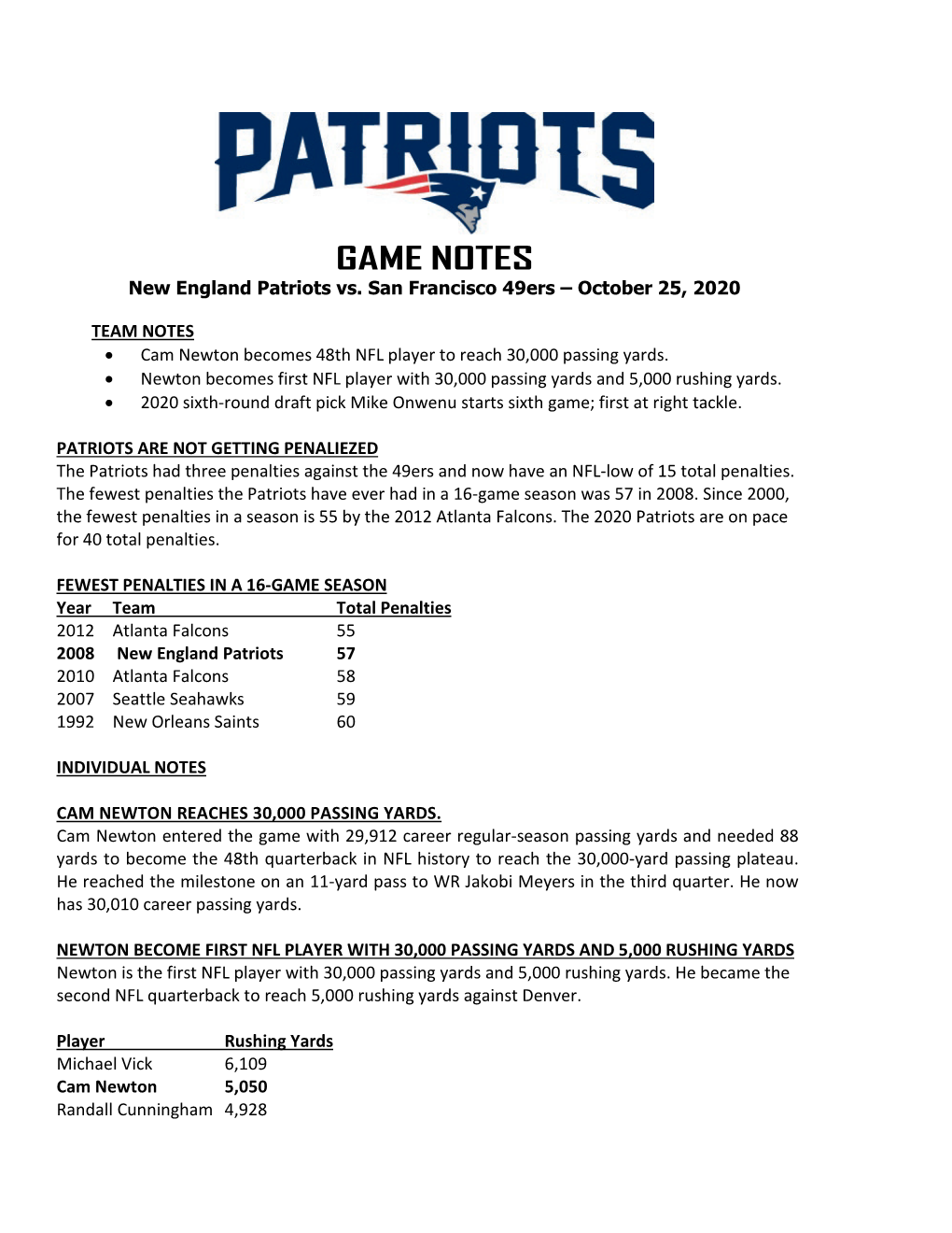 Patriots at Philadelphia Game Notes