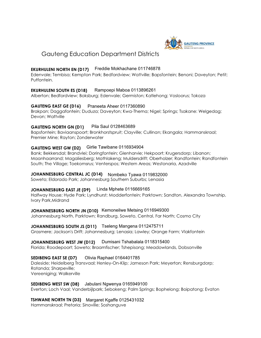 Gauteng Education Department Districts