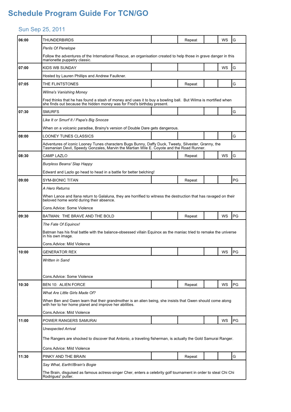 Program Guide Report