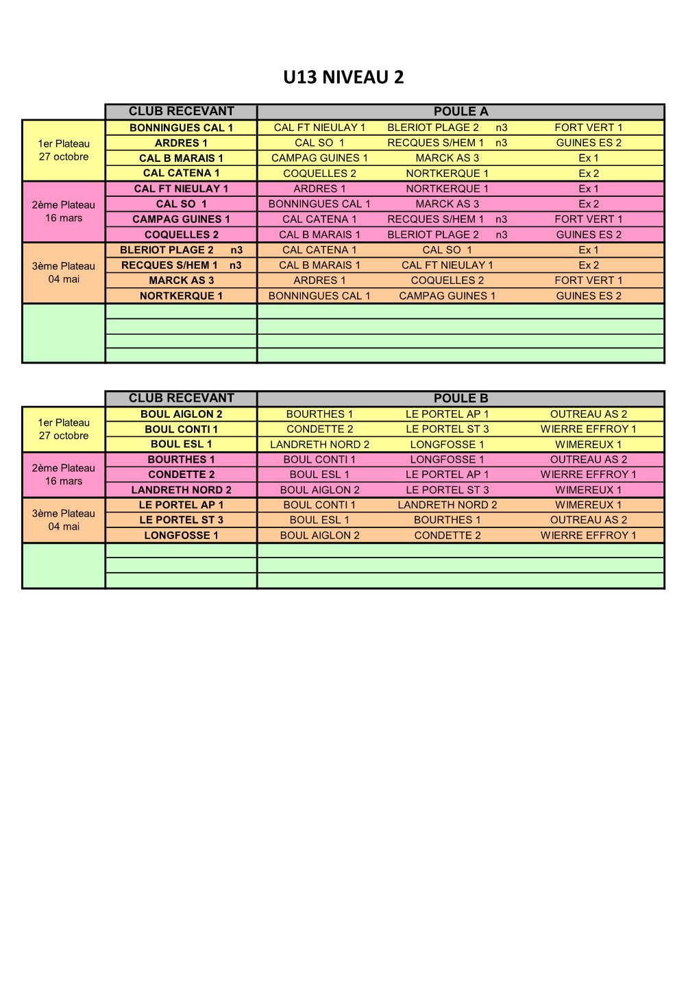 U13 Niveau 2