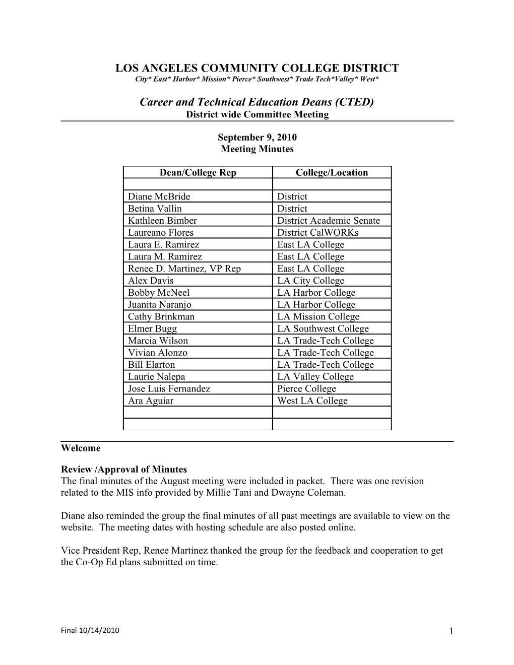 Los Angeles Community College District s1