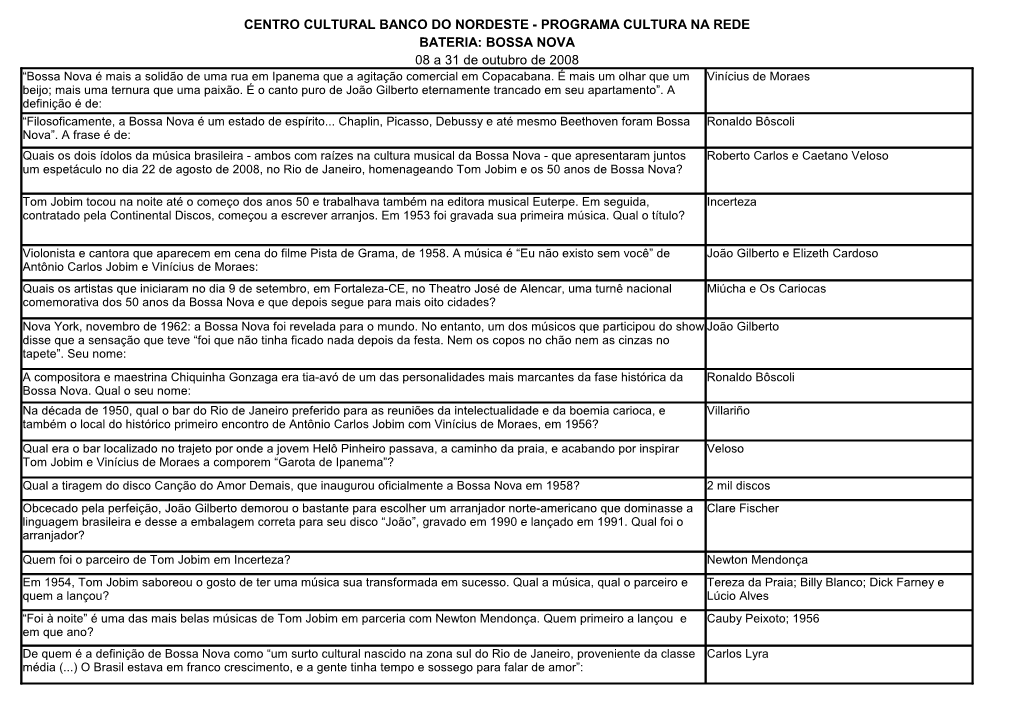 PROGRAMA CULTURA NA REDE BATERIA: BOSSA NOVA 08 a 31 De Outubro De 2008 “Bossa Nova É Mais a Solidão De Uma Rua Em Ipanema Que a Agitação Comercial Em Copacabana
