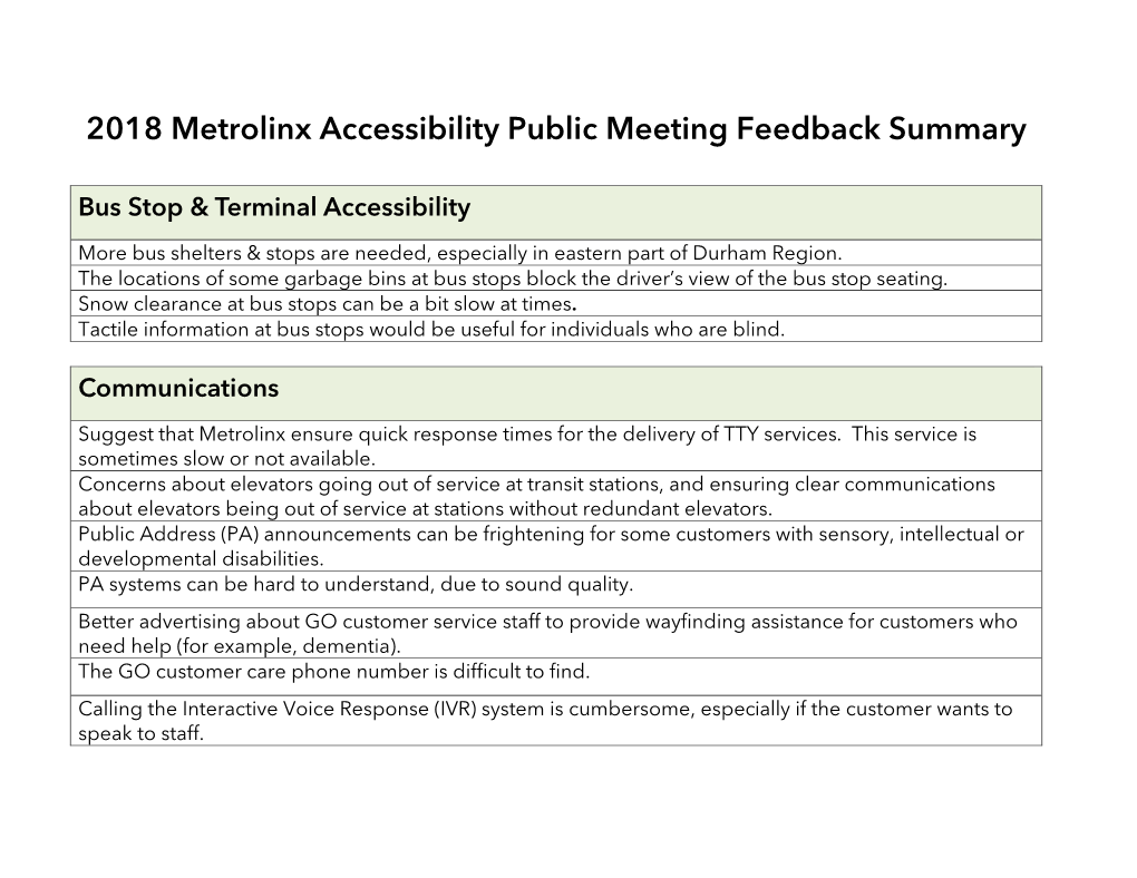 2018 Metrolinx Accessibility Public Meeting Feedback Summary