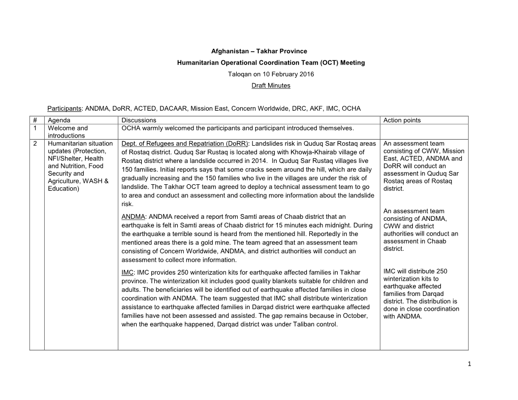 Afghanistan – Takhar Province Humanitarian Operational Coordination Team (OCT) Meeting Taloqan on 10 February 2016 Draft Minutes