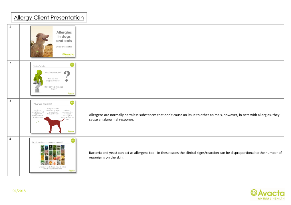 Allergy Client Presentation