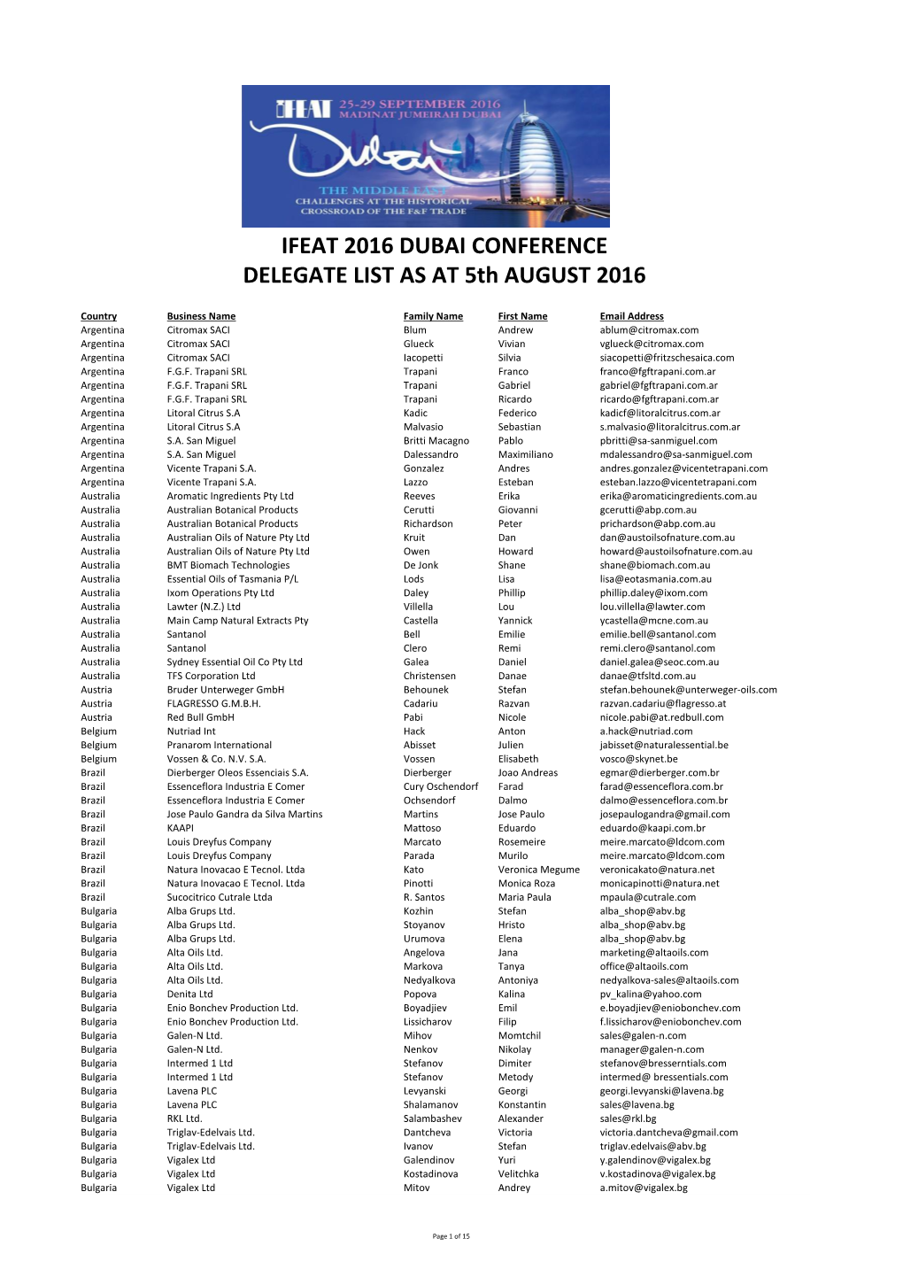 DELEGATE LIST AS at 5Th AUGUST 2016 IFEAT 2016 DUBAI