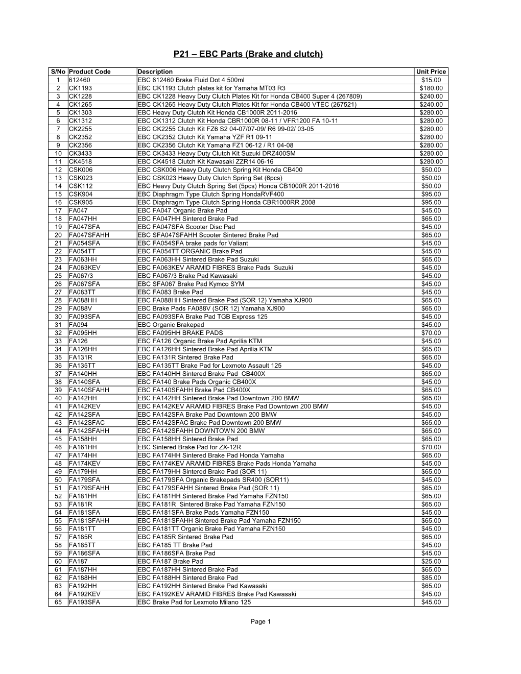 P21 – EBC Parts (Brake and Clutch)