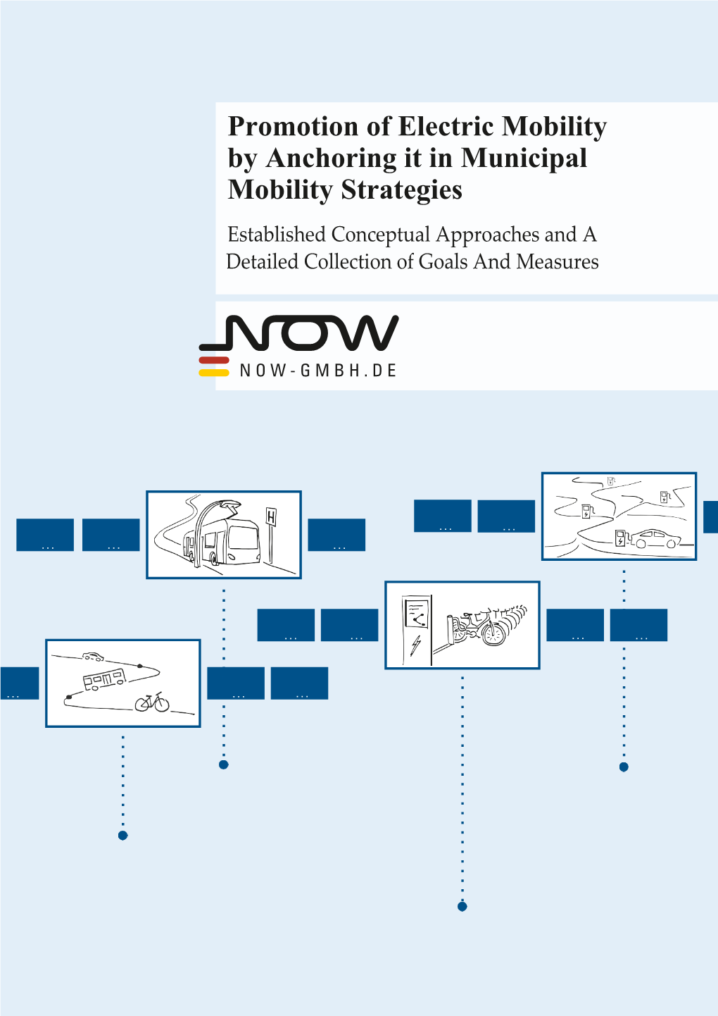 Promotion of Electric Mobility by Anchoring It in Municipal Mobility Strategies Established Conceptual Approaches and a Detailed Collection of Goals and Measures