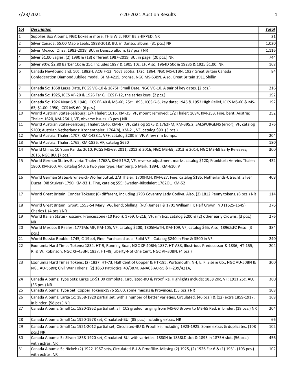 7/23/2021 7-20-2021 Auction Results 1