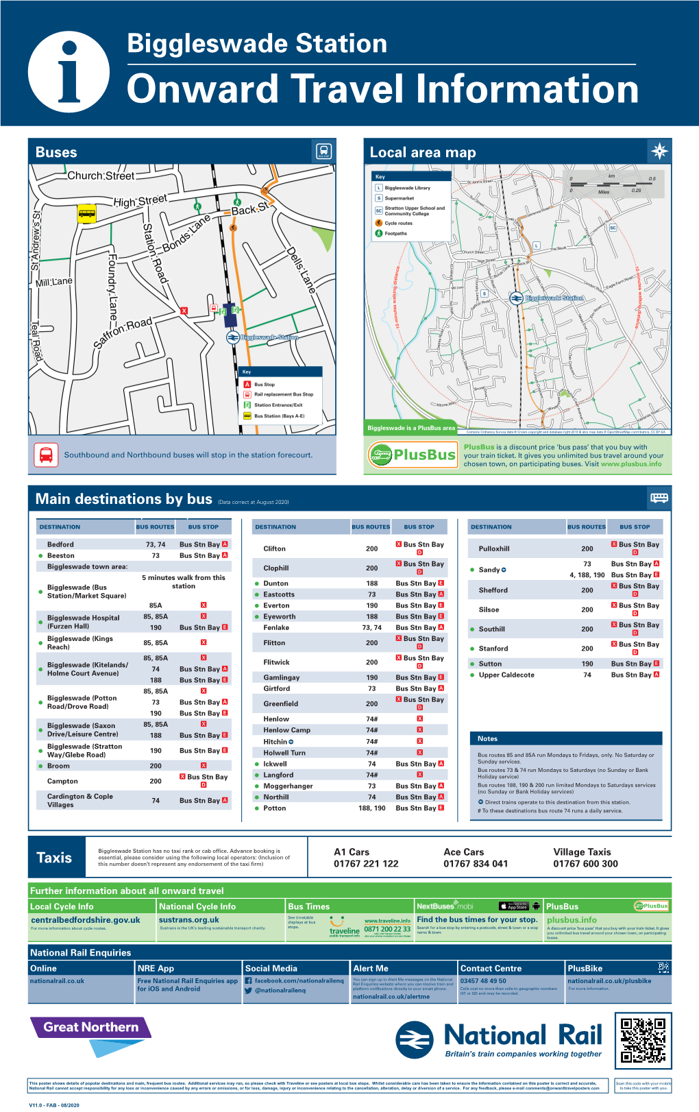 Biggleswade Station I Onward Travel Information Buses Local Area Map
