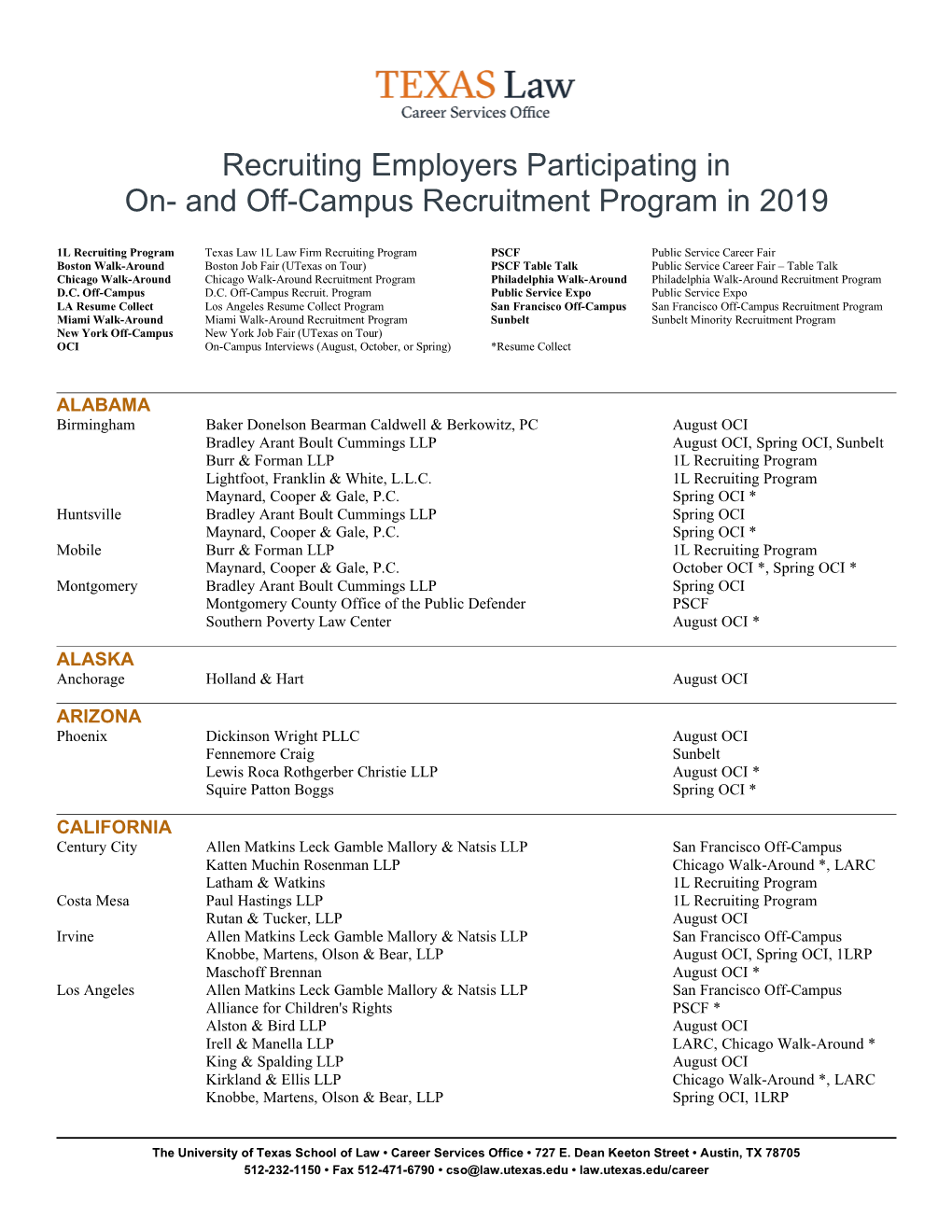 Recruiting Employers Participating in On- and Off-Campus Recruitment Program in 2019