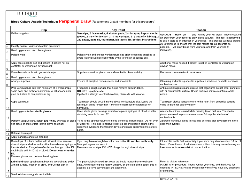 Blood Culture Aseptic Technique: Peripheral Draw (Recommend 2 Staff Members for This Procedure)