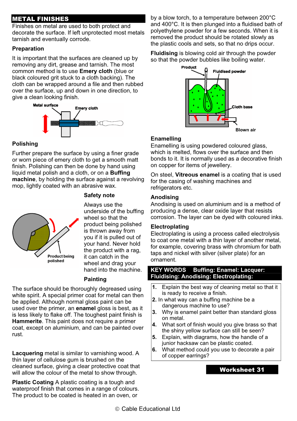 Worksheet 31 Metal Finishes