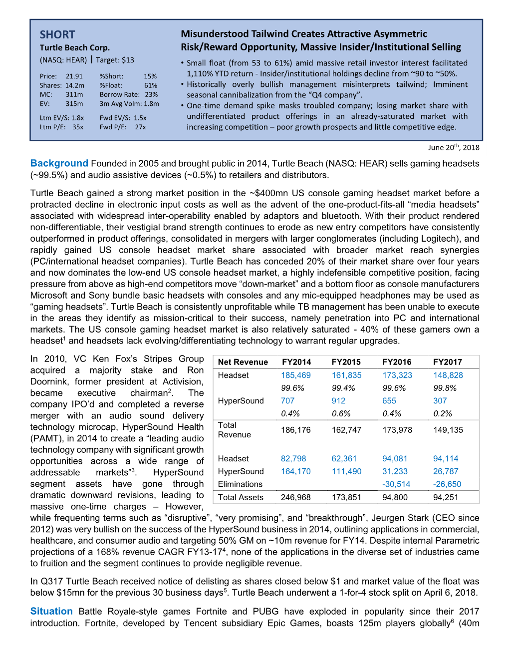 Misunderstood Tailwind Creates Attractive Asymmetric Risk/Reward Opportunity, Massive Insider/Institutional Selling