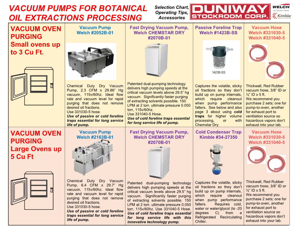 Welchnettm Vacuum Systems