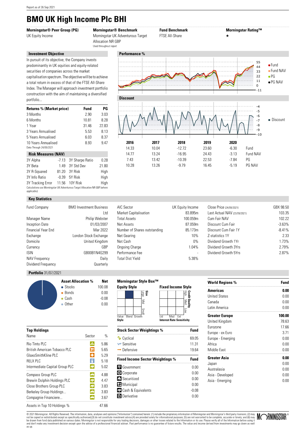 Morningstar Report