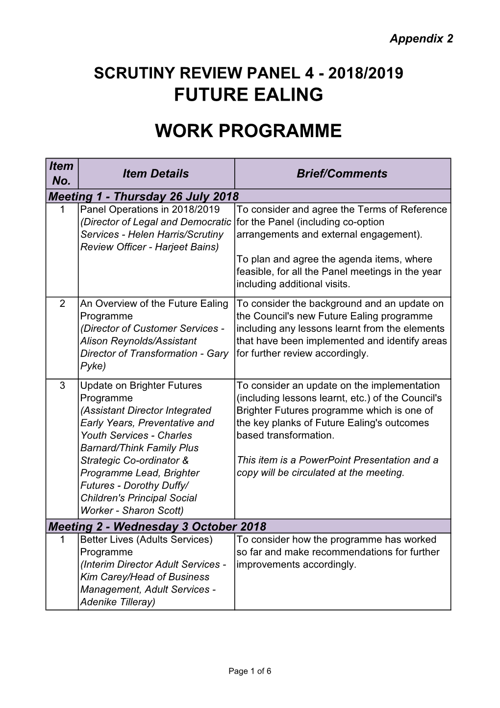 Work Programme Future Ealing
