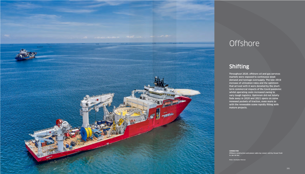 Offshore Market Review 2021