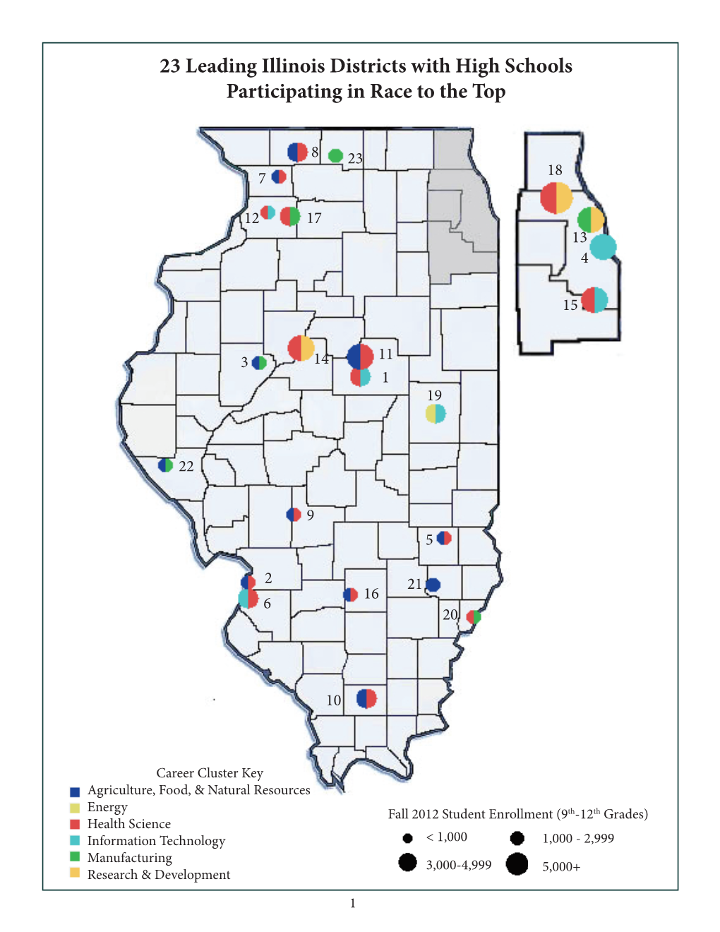 23 Leading Illinois Districts with High Schools Participating in Race to the Top