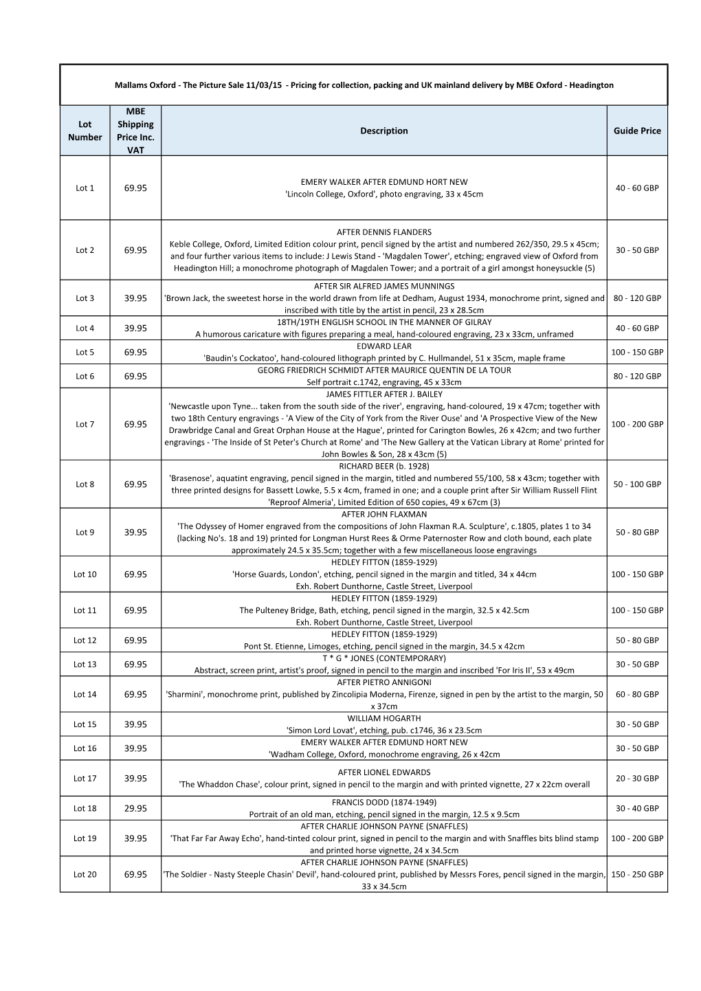 Mallams Catalogue Pricing 11 03 15.Xlsx