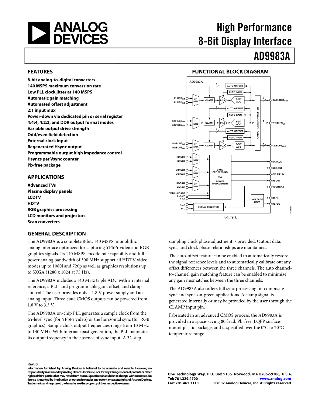 AD9983A High Performance 8-Bit Display Interface Data Sheet (Rev.0)