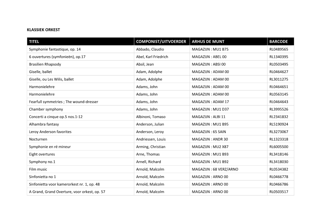 Klassiek Orkest Titel Componist/Uitvoerder